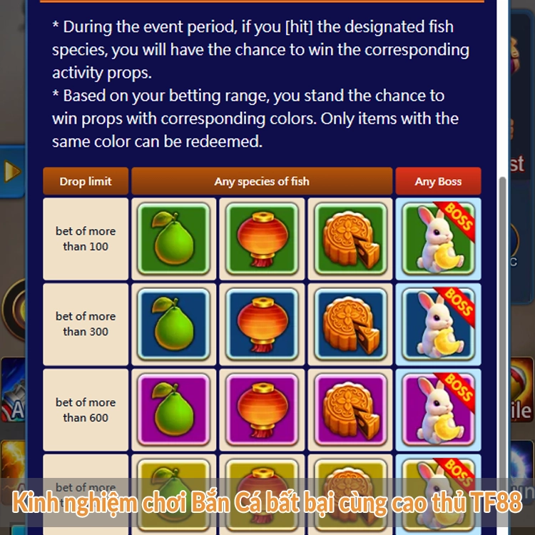 Kinh nghiệm chơi Bắn Cá bất bại cùng cao thủ TF88