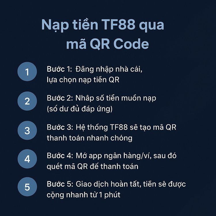 Nạp tiền TF88 qua mã QR Code 