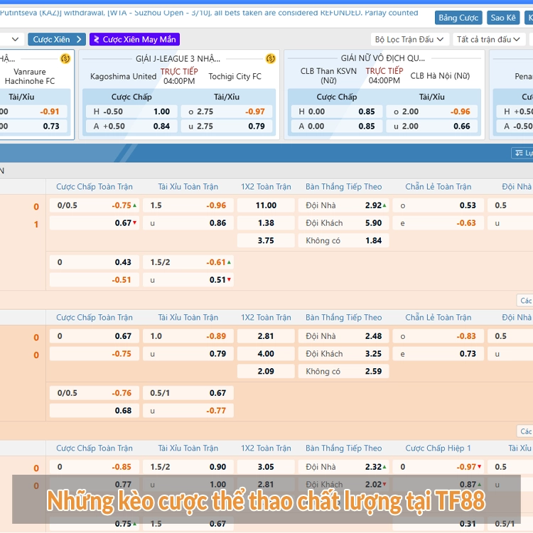 Những kèo cược thể thao chất lượng tại TF88